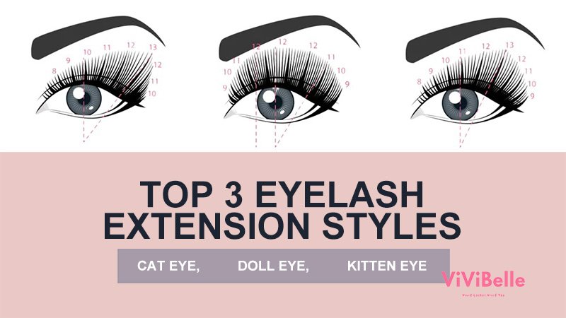 Wispy Volume Eyelash Extensions