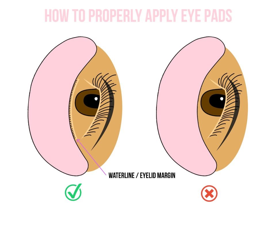Gel Pad for Lash Extensions